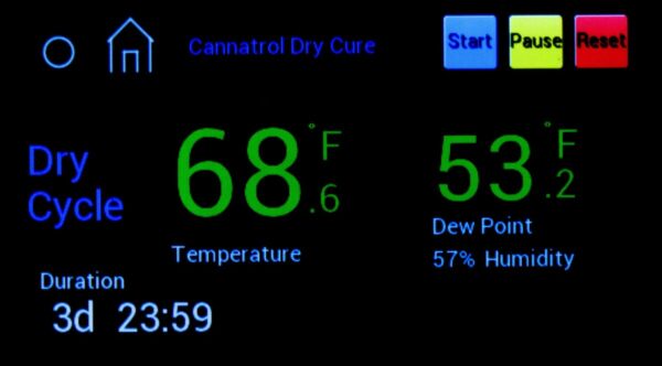 Cannatrol Cool Cure - Image 2