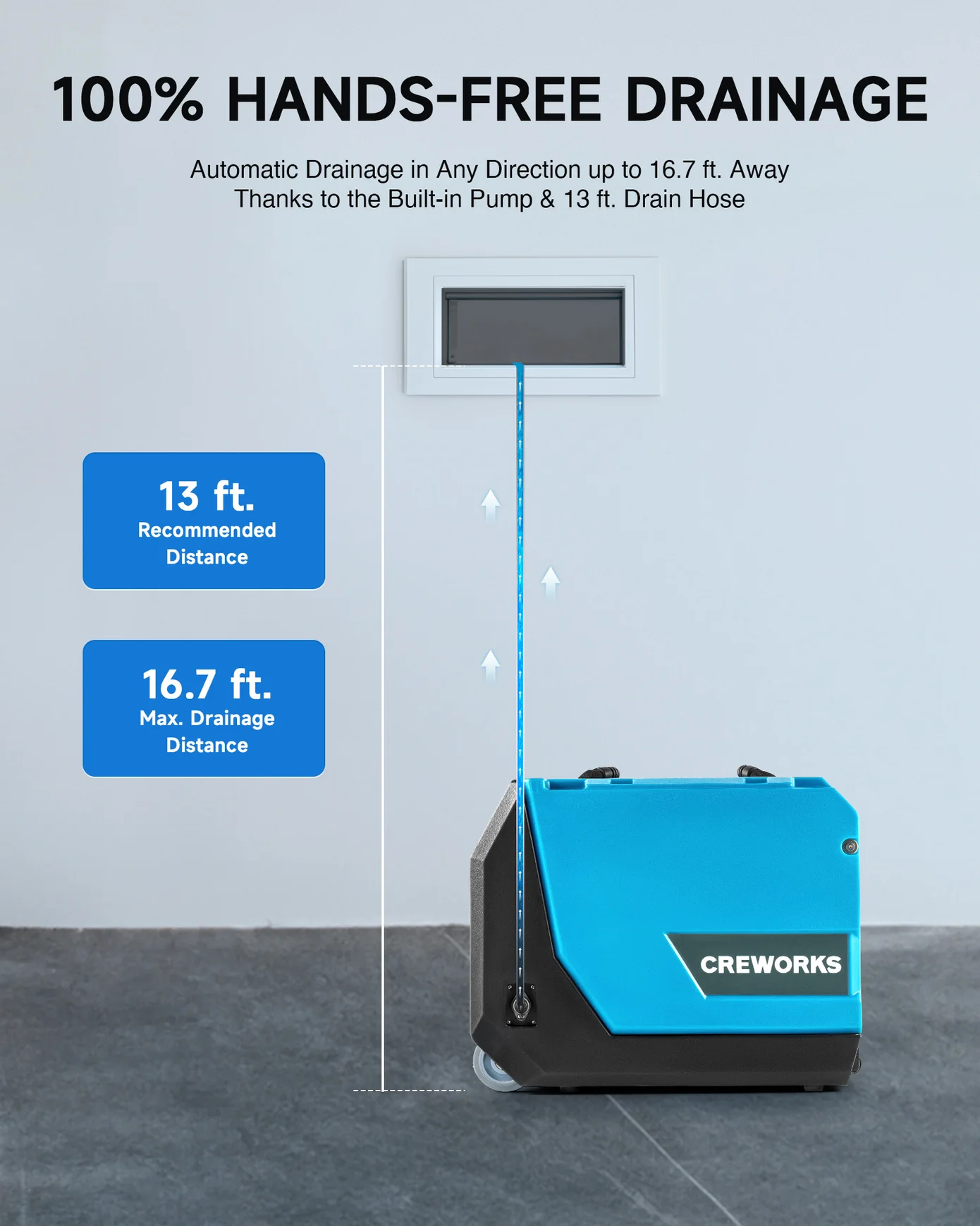 180 PPD COMMERCIAL DEHUMIDIFIER WITH BUILT-IN PUMP & HOSE FOR DRAINAGE