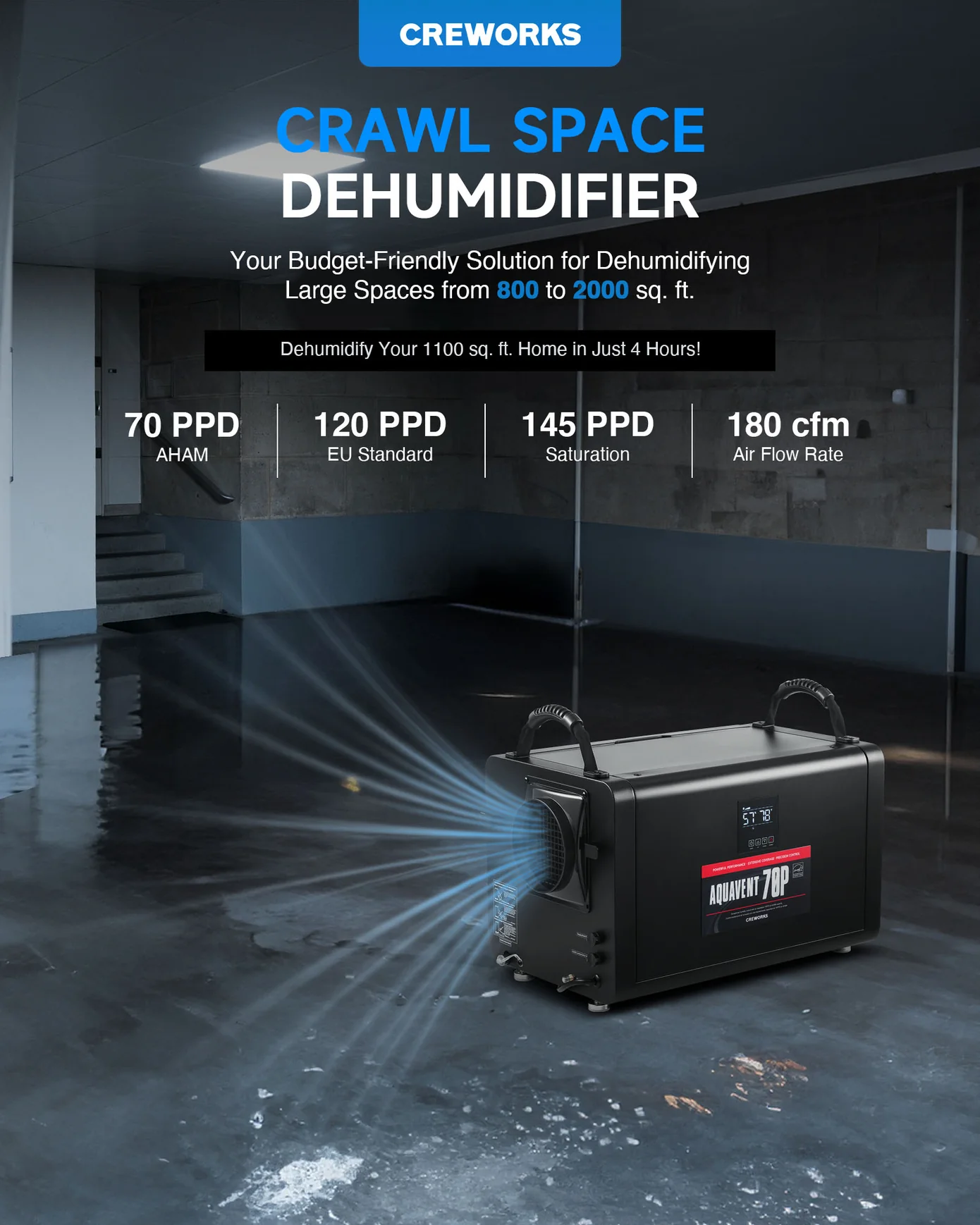 145 PPD COMMERCIAL DEHUMIDIFIER WITH WATER PUMP